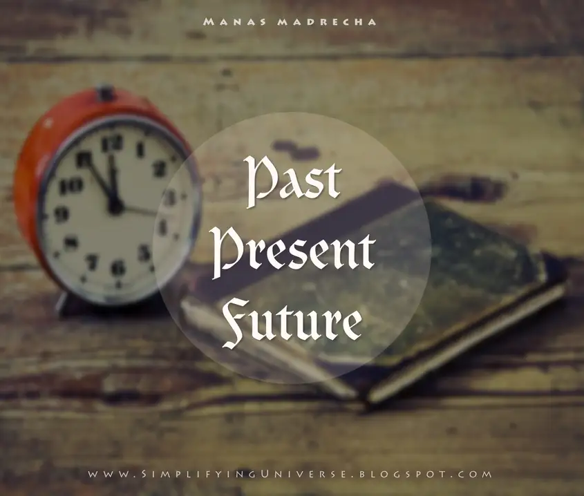 time wallpaper, past present future wallpaper, time artwork, clock artwork, manas madrecha, manas madrecha quotes, time abstract wallpaper, inspirational article, inspirational blog, self-help blog